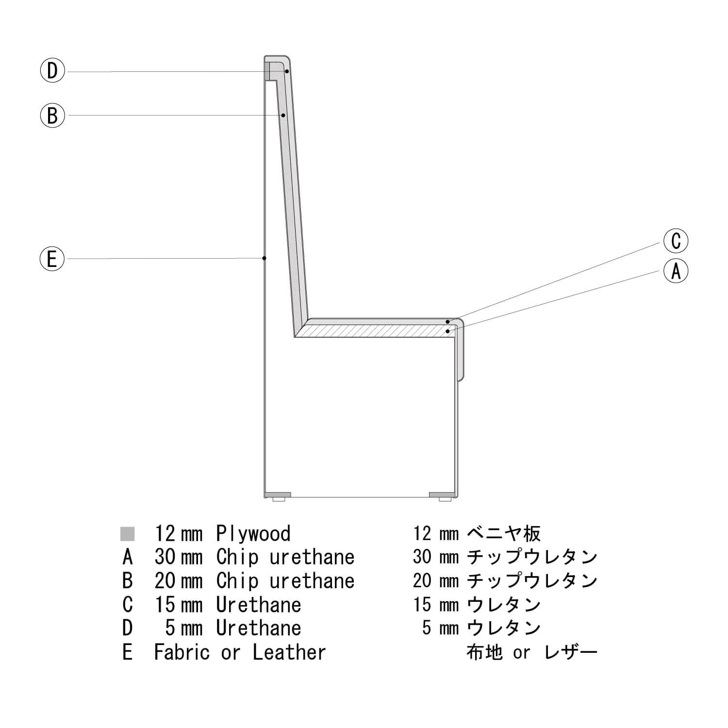 ブースソファ　ピグン1P　断面図