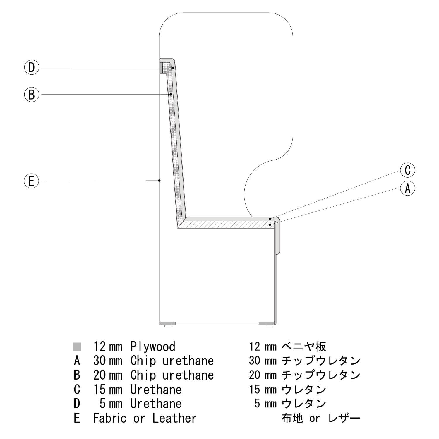 ブースソファ　ピグン1PP　断面図